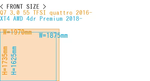 #Q7 3.0 55 TFSI quattro 2016- + XT4 AWD 4dr Premium 2018-